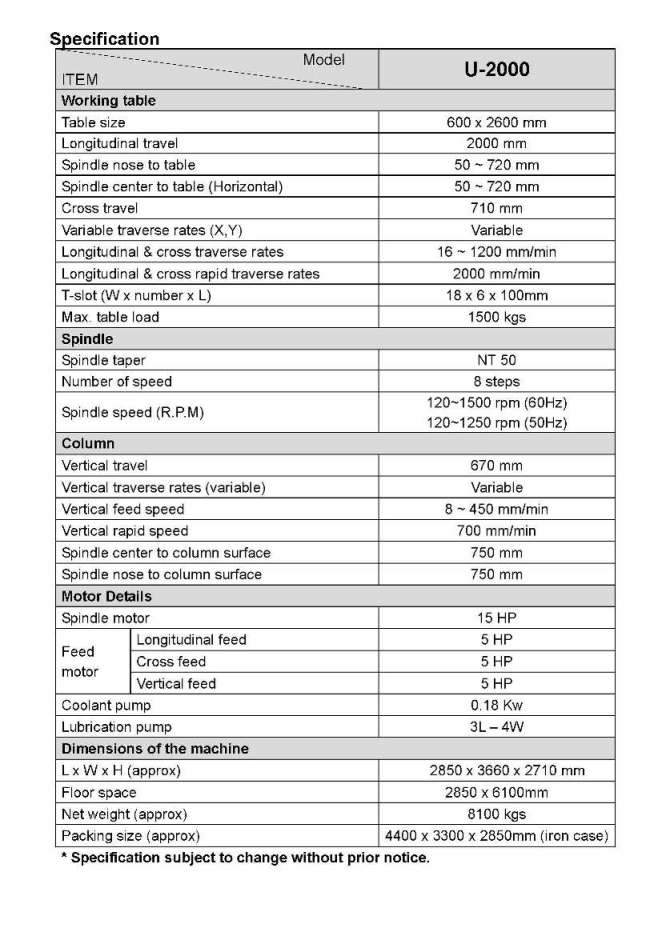 立卧二用 床型强力万能铣床